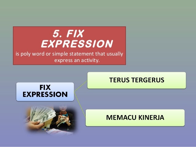 Kosa Kata dalam Bahasa Indonesia