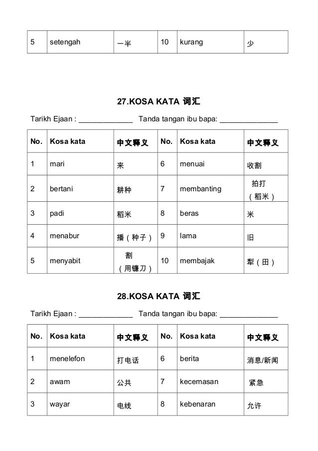 Image Slidesharecdn Com Kosakatatahun1yunit21 3