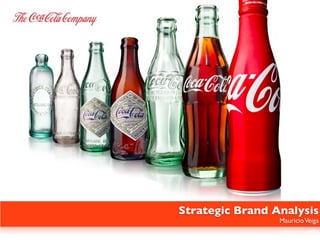 Strategic Brand Analysis
MauricioVeiga
 