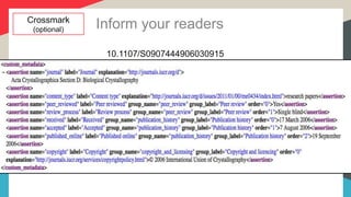 Crossmark
(optional)
10.1107/S0907444906030915
Inform your readers
 