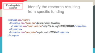 Funding data
(optional) Identify the research resulting
from specific funding
 