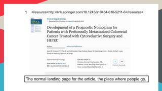 <resource>http://link.springer.com/10.1245/s10434-016-5211-6</resource>1
The normal landing page for the article, the place where people go.
 