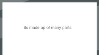 its made up of many parts
`
 