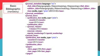 Basic
Bibliographic
(mandatory)
 