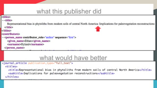 what this publisher did
what would have better
 