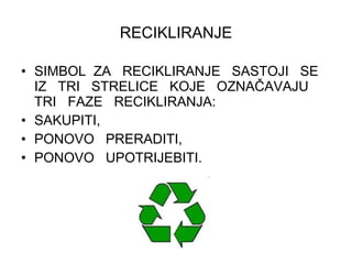RECIKLIRANJE SIMBOL  ZA  RECIKLIRANJE  SASTOJI  SE IZ  TRI  STRELICE  KOJE  OZNAČAVAJU TRI  FAZE  RECIKLIRANJA: SAKUPITI, PONOVO  PRERADITI, PONOVO  UPOTRIJEBITI.  
