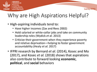 Why are High Aspirations Helpful?
• High-aspiring individuals tend to:
• Have higher incomes (Zax and Rees 2002)
• Hold salaried or white-collar jobs and take on community
leadership roles (Wydick et al. 2013)
• Criticize their government when they experience poverty
and relative deprivation—helping to foster government
accountability (Healy et al. 2017)
• IFPRI research by Bernard et al. (2014), Kosec and Mo
(2017), and Kosec et al. (2018) shows that aspirations
also contribute to forward looking economic,
political, and social behaviors
 