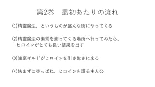 高専ラノベのつくり方