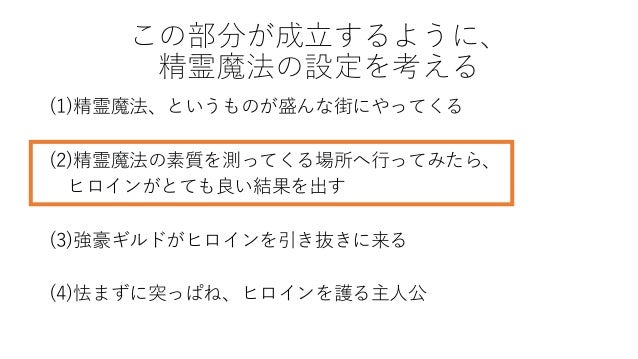 高専ラノベのつくり方