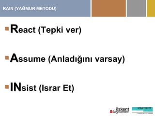 RAIN (YAĞMUR METODU)

React (Tepki ver)
Assume (Anladığını varsay)
INsist (Israr Et)

 