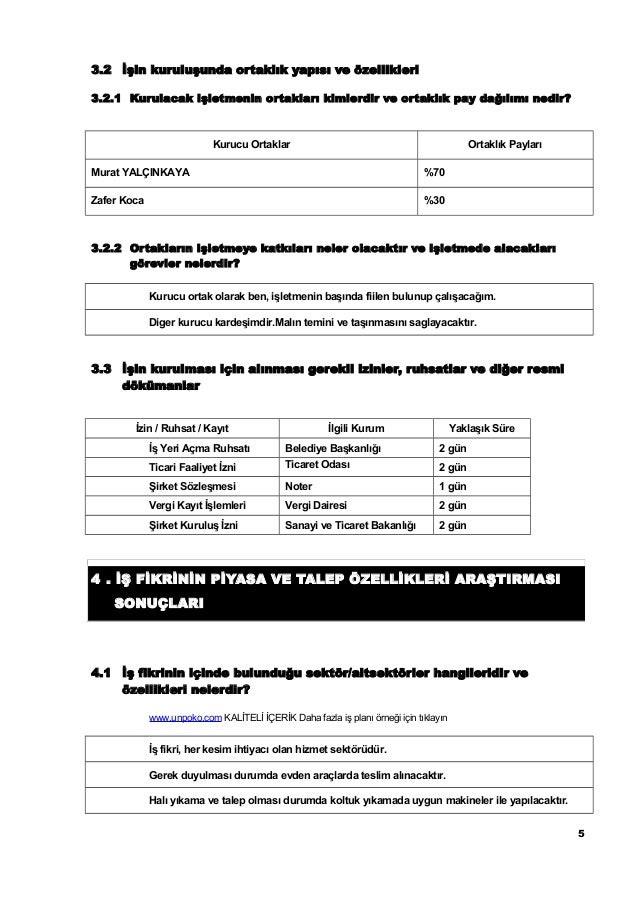 Kosgeb I S Plani Ornegi Hali Ve Oto Yikama I S Plani Projesi Ornegi