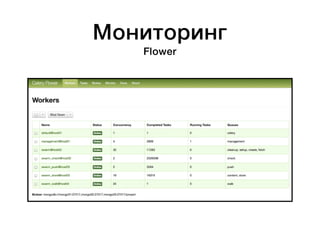 Мониторинг 
Flower 
 