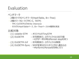 Evaluation
ベンチマーク
◦ 2種のマイクロベンチマーク(HashTable, B+-Tree)
◦ 2種のワークロード(TPC-C, TATP)
◦ TPC-CはTATPよりWrite intensive
◦ それぞれHashTab...