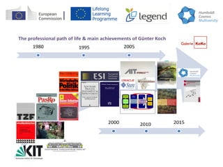 1980 1995 2005
2000 2010 2015
The professional path of life & main achievements of Günter Koch
 