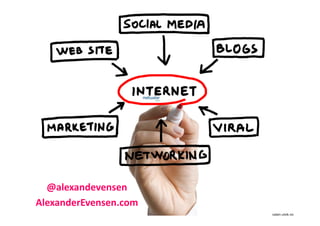 @alexandevensen
AlexanderEvensen.com
                       valen-utvik.no
 