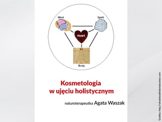 Kosmetologia
w ujęciu holistycznym
naturoterapeutka Agata Waszak
Grafika:http://wholehealthdentalcenter.com
 