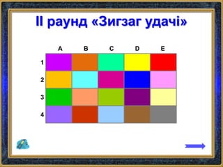 II раунд «Зигзаг удачі»
A B C D E
1
2
3
4
 