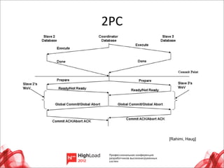 2PC




      Figure 8.9 Two-phase commit protocol example.


                                                      [Rahimi, Haug]
331




                                                                       13
 