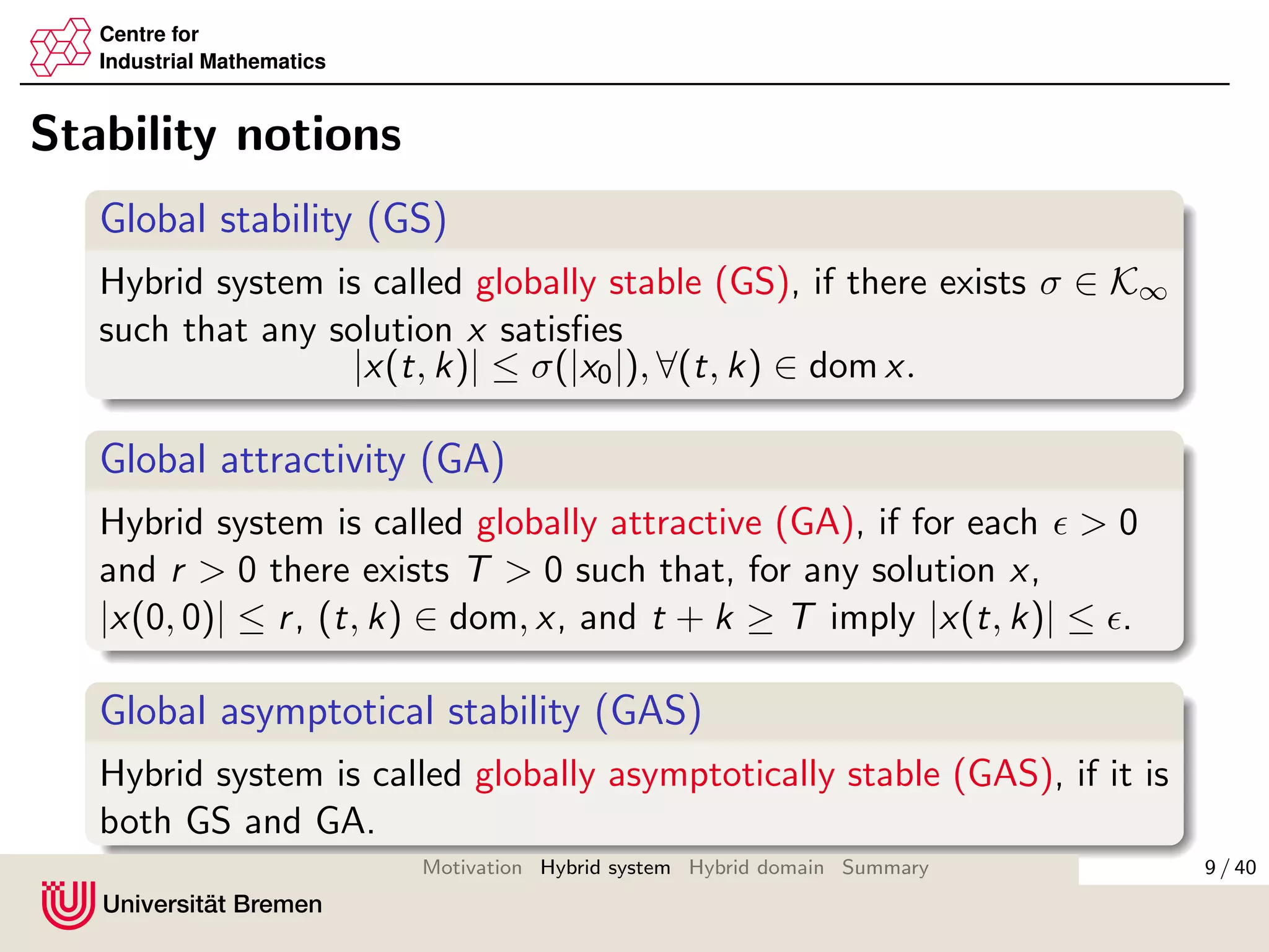 Centre for
Industrial Mathematics
Stability notions
Global stability (GS)
Hybrid system is called globally stable (GS), if there exists σ ∈ K∞
such that any solution x satisﬁes
|x(t, k)| ≤ σ(|x0|), ∀(t, k) ∈ dom x.
Global attractivity (GA)
Hybrid system is called globally attractive (GA), if for each > 0
and r > 0 there exists T > 0 such that, for any solution x,
|x(0, 0)| ≤ r, (t, k) ∈ dom, x, and t + k ≥ T imply |x(t, k)| ≤ .
Global asymptotical stability (GAS)
Hybrid system is called globally asymptotically stable (GAS), if it is
both GS and GA.
9 / 40Motivation Hybrid system Hybrid domain Summary
 