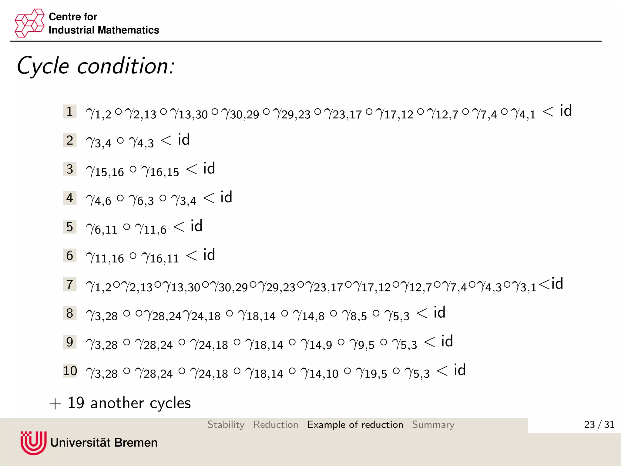 Centre for
Industrial Mathematics
Cycle condition:
1 γ1,2 ◦γ2,13 ◦γ13,30 ◦γ30,29 ◦γ29,23 ◦γ23,17 ◦γ17,12 ◦γ12,7 ◦γ7,4 ◦γ4,1 < id
2 γ3,4 ◦ γ4,3 < id
3 γ15,16 ◦ γ16,15 < id
4 γ4,6 ◦ γ6,3 ◦ γ3,4 < id
5 γ6,11 ◦ γ11,6 < id
6 γ11,16 ◦ γ16,11 < id
7 γ1,2◦γ2,13◦γ13,30◦γ30,29◦γ29,23◦γ23,17◦γ17,12◦γ12,7◦γ7,4◦γ4,3◦γ3,1<id
8 γ3,28 ◦ ◦γ28,24γ24,18 ◦ γ18,14 ◦ γ14,8 ◦ γ8,5 ◦ γ5,3 < id
9 γ3,28 ◦ γ28,24 ◦ γ24,18 ◦ γ18,14 ◦ γ14,9 ◦ γ9,5 ◦ γ5,3 < id
10 γ3,28 ◦ γ28,24 ◦ γ24,18 ◦ γ18,14 ◦ γ14,10 ◦ γ19,5 ◦ γ5,3 < id
+ 19 another cycles
23 / 31Stability Reduction Example of reduction Summary
 
