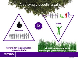 Arvo syntyy uudella tavalla




                                              ETEEN



        ALHAALTA




Tavaroiden ja palveluiden
 Tavaroiden ja palveluiden         Yksilöllisten palvelujen ja
     massatuotanto
      massatuotanto          ratkaisujen yhteiskehitys ja -tuotanto


                                                           © Sitra 2009
 