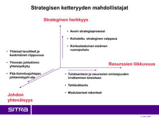 Strategisen ketteryyden mahdollistajat

                          Strateginen herkkyys

                                    • Avoin strategiaprosessi

                                    • Kohotettu strateginen valppaus

                                    • Korkealaatuinen sisäinen
                                      vuoropuhelu
• Yhteiset tavoitteet ja
  keskinäinen riippuvuus

• Ylimmän johtotiimin
  yhteistyökyky
                                                                 Resurssien liikkuvuus

• Pää-/toimitusjohtajan            • Tuloksenteon ja resurssien omistajuuden
  johtamistyyli/-ote                 irrottaminen toisistaan

                                   • Tehtäväkierto

                                   • Modulaariset rakenteet
Johdon
yhtenäisyys


                                                                               © Sitra 2009
 