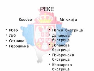 РЕКЕ
Косово
• Ибар
• Лаб
• Ситница
• Неродимк а
Метохиј а
• Пећк а бистрица
• Дечанск а
бистрица
• Лоћанск а
бистрица
• Призренск а
бистрица
• Кожњарск а
бистрица
 
