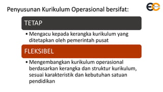 TETAP
• Mengacu kepada kerangka kurikulum yang
ditetapkan oleh pemerintah pusat
FLEKSIBEL
• Mengembangkan kurikulum operasional
berdasarkan kerangka dan struktur kurikulum,
sesuai karakteristik dan kebutuhan satuan
pendidikan
Penyusunan Kurikulum Operasional bersifat:
 
