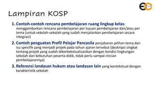 Lampiran KOSP
1. Contoh-contoh rencana pembelajaran ruang lingkup kelas:
menggambarkan rencana pembelajaran per tujuan pembelajaran dan/atau per
tema (untuk sekolah-sekolah yang sudah menjalankan pembelajaran secara
integrasi)
2. Contoh penguatan Profil Pelajar Pancasila penjabaran pilihan tema dan
isu spesifik yang menjadi projek pada tahun ajaran tersebut (deskripsi singkat
tentang projek yang sudah dikontekstualisasikan dengan kondisi lingkungan
sekolah dan kebutuhan peserta didik, tidak perlu sampai rincian
pembelajarannya)
3. Referensi landasan hukum atau landasan lain yang kontekstual dengan
karakteristik sekolah
 