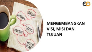MENGEMBANGKAN
VISI, MISI DAN
TUJUAN
 
