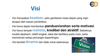Visi
• Visi merupakan keadaan, yaitu gambaran masa depan yang ingin
dicapai oleh satuan pendidikan.
• Visi harus dapat memberikan panduan/arahan serta motivasi.
• Visi harus tampak realistis, kredibel dan atraktif. Sebaiknya
mudah dipahami, relatif singkat, ideal dan berfokus pada mutu, serta
memotivasi setiap pemangku kepentingan.
• Visi bersifat dinamis dan tidak untuk selamanya.
 