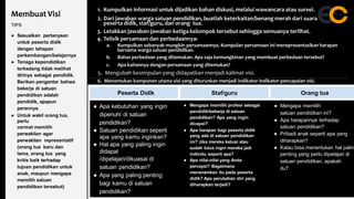 Membuat Visi
1. Kumpulkan informasi untuk dijadikan bahan diskusi, melalui wawancara atau survei.
2. Dari jawaban warga satuan pendidikan, buatlah keterkaitan/benang merah dari suara
peserta didik, staf/guru, dan orang tua.
3. Letakkan jawaban-jawaban ketiga kelompok tersebut sehingga semuanya terlihat.
4. Telisik persamaan dan perbedaannya:
a. Kumpulkan sebanyak mungkin persamaannya. Kumpulan persamaan ini merepresentasikan harapan
bersama warga satuan pendidikan.
b. Bahas perbedaan yang ditemukan. Apa saja kemungkinan yang membuat perbedaan tersebut?
c. Apa kaitannya dengan persamaan yang ditemukan?
5. Mengubah kesimpulan yang didapatkan menjadi kalimat visi.
6. Menentukan komponen utama visi yang diturunkan menjadi indikator-indikator pencapaian visi.
Peserta Didik Staf/guru Orang tua
● Apa kebutuhan yang ingin
dipenuhi di satuan
pendidikan?
● Satuan pendidikan seperti
apa yang kamu inginkan?
● Hal apa yang paling ingin
didapat
/dipelajari/dikuasai di
satuan pendidikan?
● Apa yang paling penting
bagi kamu di satuan
pendidikan?
● Mengapa memilih profesi sebagai
pendidik/bekerja di satuan
pendidikan? Apa yang ingin
dicapai?
● Apa harapan bagi peserta didik
yang ada di satuan pendidikan
ini? Jika mereka keluar atau
sudah lulus ingin mereka jadi
individu seperti apa?
● Apa nilai-nilai yang Anda
percayai? Bagaimana
menanamkan itu pada peserta
didik? Apa perubahan diri yang
diharapkan terjadi?
● Mengapa memilih
satuan pendidikan ini?
● Apa harapannya terhadap
satuan pendidikan?
● Pribadi anak seperti apa yang
diharapkan?
● Kalau bisa menentukan hal paling
penting yang perlu dipelajari di
satuan pendidikan, apakah
itu?
TIPS
● Sesuaikan pertanyaan
untuk peserta didik
dengan tahapan
perkembangan/belajarnya
● Tenaga kependidikan
terkadang tidak melihat
dirinya sebagai pendidik.
Berikan pengantar bahwa
bekerja di satuan
pendidikan adalah
pendidik, apapun
perannya.
● Untuk wakil orang tua,
perlu
cermat memilih
perwakilan agar
perwakilan representatif
(orang tua baru dan
lama, orang tua yang
kritis baik terhadap
tujuan pendidikan untuk
anak, maupun mengapa
memilih satuan
pendidikan tersebut)
 