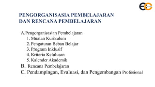A.Pengorganisasian Pembelajaran
1. Muatan Kurikulum
2. Pengaturan Beban Belajar
3. Program Inklusif
4. Kriteria Kelulusan
5. Kalender Akademik
B. Rencana Pembelajaran
C. Pendampingan, Evaluasi, dan Pengembangan Profesional
PENGORGANISASIA PEMBELAJARAN
DAN RENCANA PEMBELAJARAN
 