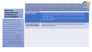 Merancang
Pengorganisasian
Pembelajaran di
Satuan Pendidikan
Desain pembelajaran perlu
dilakukan secara “mundur”,
diawali dari hasil akhir. Hasil
akhir perlu dinyatakan agar
seluruh warga satuan
pendidikan berkomitmen dan
berkolaborasi untuk
mencapainya. Jika kurikulum
hanya menuliskan sederet
konten (materi) maka hal ini
akan mengakibatkan semua
orang bekerja secara terpisah-
pisah.
Pengorganisasian pembelajaran adalah cara satuan pendidikan mengatur pembelajaran muatan kurikulum
dalam satu rentang waktu. Pengorganisasian ini termasuk pula mengatur beban belajar, mata pelajaran dan
area belajar, kapan mata pelajaran dan area belajar, serta bagPaimana mata pelajaran dan area belajar
tersebut akan dihantarkan. Pengorganisasian pembelajaran juga meliputi pengaturan mata pelajaran inti dan
pilihan ( tema-tema), program ekstrakurikuler dan projek penguatan profil Pelajar Pancasila yang dipelajari
dalam satu tahun ajaran:
Struktur kurikulum Intrakurikuler. muatan/mata pelajaran dan muatan tambahan lainnya jika ada (mulok)
Projek penguatan profil Pelajar Pancasila. Penjelasan tema dan pengelolaan projek pada
tahun ajaran tersebut
Ekstrakurikuler. Gambaran ekskul yang menjadi ciri khas dan selaras dengan pencapaian
tujuan satuan pendidikan
Cara program-program
tersebut dikelompokkan
Satuan pendidikan boleh memilih cara pengelompokkan, secara tematik mata
pelajaran dan kombinasi.
Pemetaan program Pemetaan program-program tersebutdalam satu tahun ajaran yang sesuai dengan alokasi
waktu yang sudah ditetapkan. Satuan pendidikan boleh memilih cara pemetaan yang
sesuai dengan kebutuhan,contoh: menggunakan kalender pendidikan atau program
tahunan atau program semesteratau cara pemetaan yang lain
● Pembelajaran berbasis projek sebagai penguatan profil Pelajar Pancasila
menggunakan 20- 30% dari waktu total pembelajaran.
● Memecah tujuan dalam aktivitas-aktivitasyang akan dijalankan dalam waktu
tertentu; pertahun/semester/kuartal/term/caturwulan/dll.
● Membuat jadwal harian untuk lingkup kelas
 
