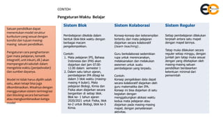CONTOH
Pengaturan Waktu Belajar
Satuan pendidikan dapat
menentukan model struktur
kurikulum yang sesuai dengan
kondisi dan tujuan masing-
masing satuan pendidikan.
Pengaturan cara penghantaran
(per mata pelajaran, tematik
integratif, unit inkuiri, dll.) akan
mempengaruhi sekolah dalam
mengelola waktu (penjadwalan)
dan sumber dayanya.
Model ini tidak harus dipilih salah
satu, akan tetapi bisa juga
dikombinasikan. Misalnya dengan
menggunakan sistem terintegrasi
dan blocking secara bersamaan
atau mengkombinasikan ketiga
model
Sistem Blok Sistem Kolaborasi Sistem Reguler
Pembelajaran dikelola dalam
bentuk blok-blok waktu dengan
berbagai macam
pengelompokkan.
Contoh:
1. Mata pelajaran IPS, Bahasa
Indonesia dan IPAS akan
diajarkan dari jam 07.00-
12.00 dalam semester 1
2. Dalam satu tahun ajaran,
pembelajaran IPA dibagi ke
dalam 3 blok waktu (masing-
masing 4 bulan). Mata
pelajaran Biologi, Kimia dan
Fisika akan diajarkan secara
bergantian di setiap blok.
Blok ke- 1 tahun ajaran
2020/2021 untuk Fisika, blok
ke-2 untuk Biologi, blok ke-3
Kimia.
Konsep-konsep dan keterampilan
tertentu dari mata pelajaran
diajarkan secara kolaboratif
(team teaching) .
Guru berkolaborasi sedemikian
rupa untuk merencanakan,
melaksanakan dan melakukan
asesmen untuk suatu
pembelajaran yang terpadu.
Contoh:
Konsep pengelolaan data dapat
secara kolaboratif diajarkan oleh
guru matematika dan IPA.
Konsep ini bisa diajarkan di satu
kegiatan dengan
menggabungkan alokasi waktu
kedua mata pelajaran atau
diajarkan pada masing-masing
mapel, dengan penyelarasan
aktivitas.
Setiap pembelajaran dilakukan
terpisah antara satu mapel
dengan mapel lainnya.
Tatap muka dilakukan secara
reguler setiap minggu, dengan
jumlah jam tatap muka sesuai
dengan yang ditetapkan oleh
masing-masing satuan
pendidikan berdasarkan
ketentuan minimal dari
pemerintah
 