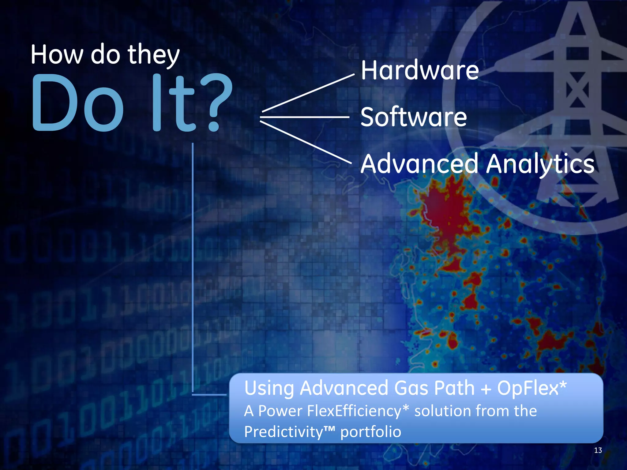 13 
GE is tapping into the power of the 
Industrial Internet 
with its 
Predictivity™ Solutions 
Identifying problems before they become crises 
Anticipating opportunities 
Optimizing performance 
Meeting compliance and safety goals 
 