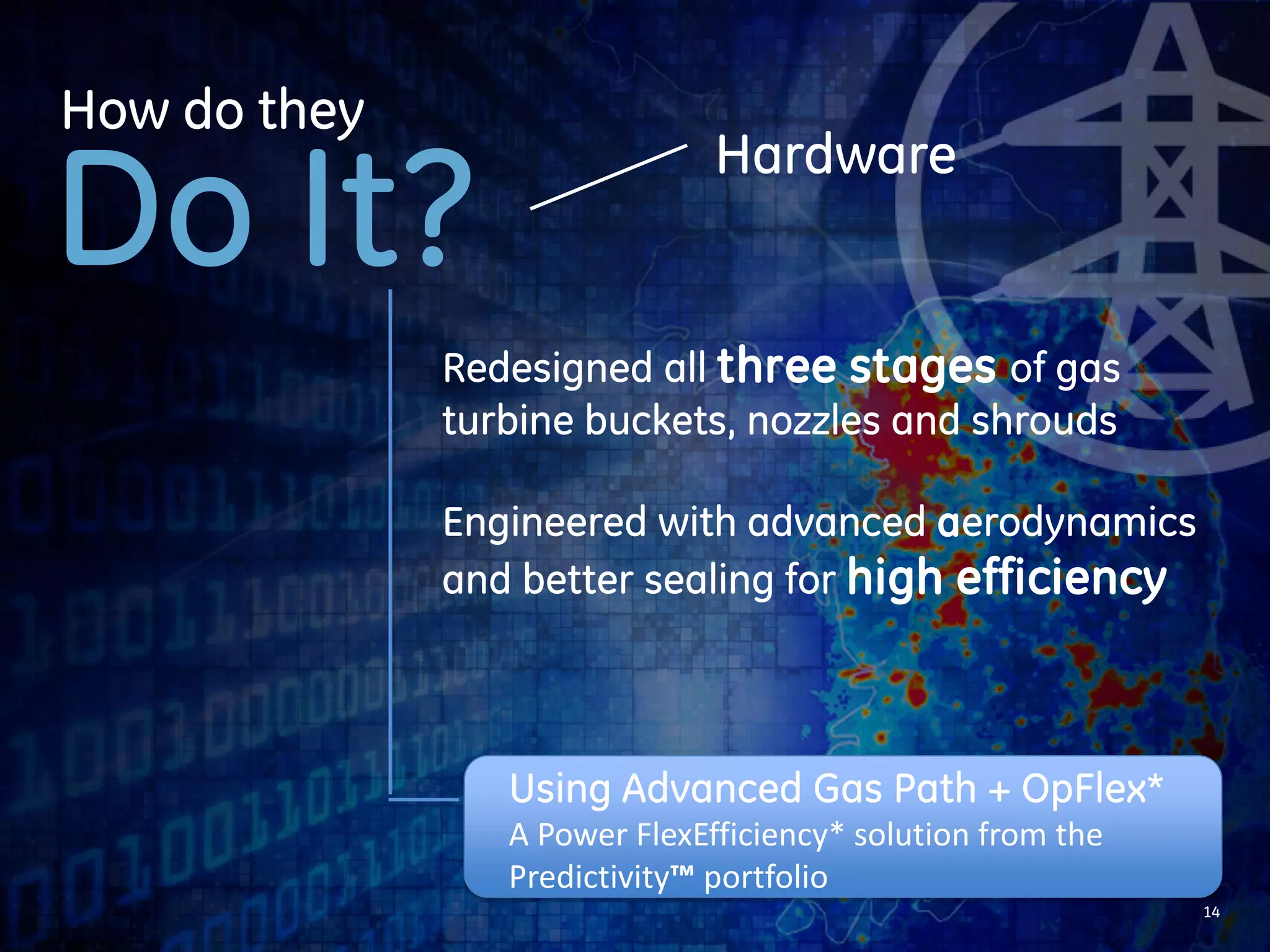 Hardware 
Software 
Advanced Analytics 
14 
How do they 
Do It? 
Using Advanced Gas Path + OpFlex* 
A Power FlexEfficiency* solution from the 
Predictivity™ portfolio 
 