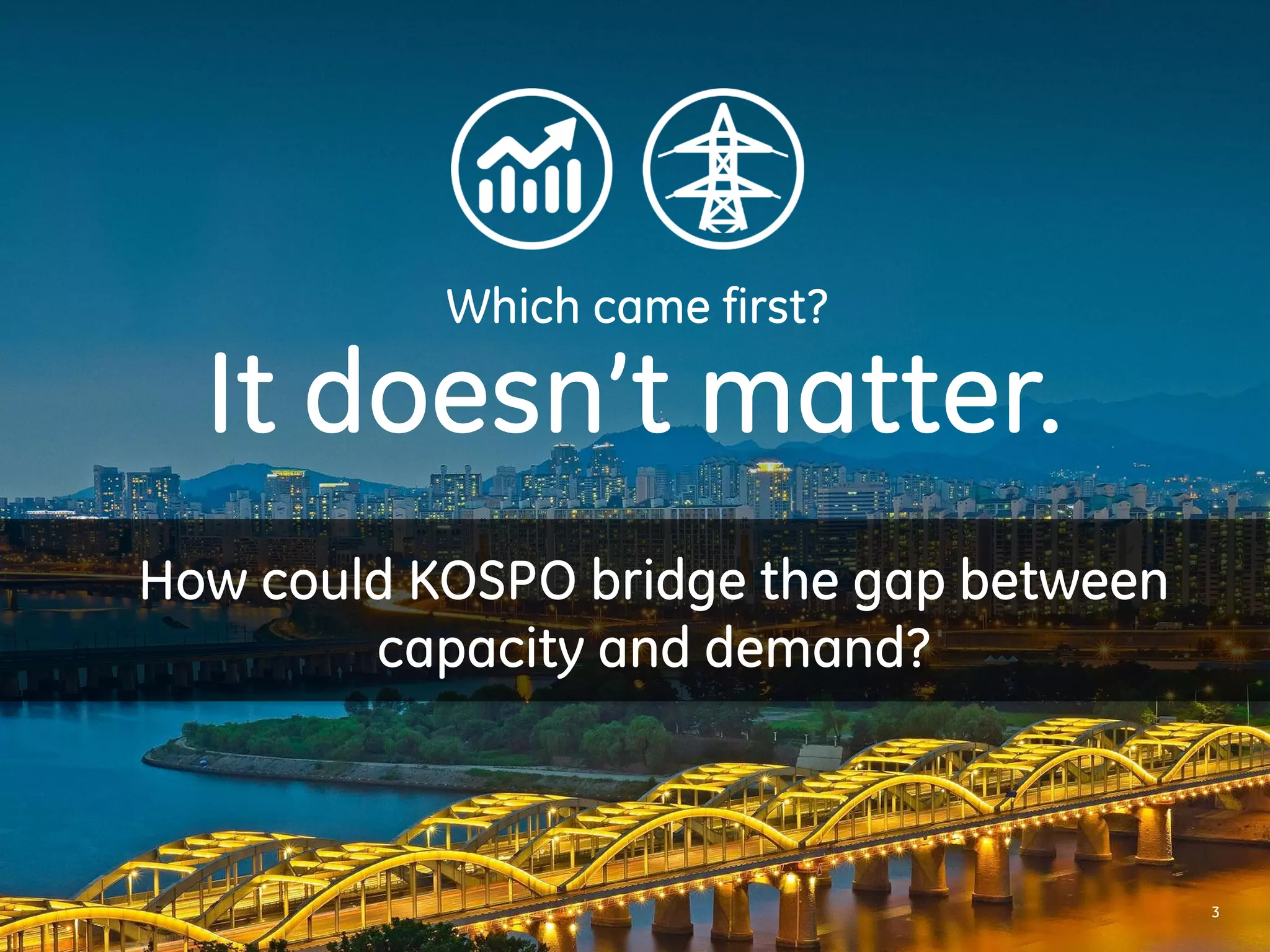 Which came first? 
It doesn’t matter. 
3 
How could KOSPO bridge the gap between 
capacity and demand? 
 