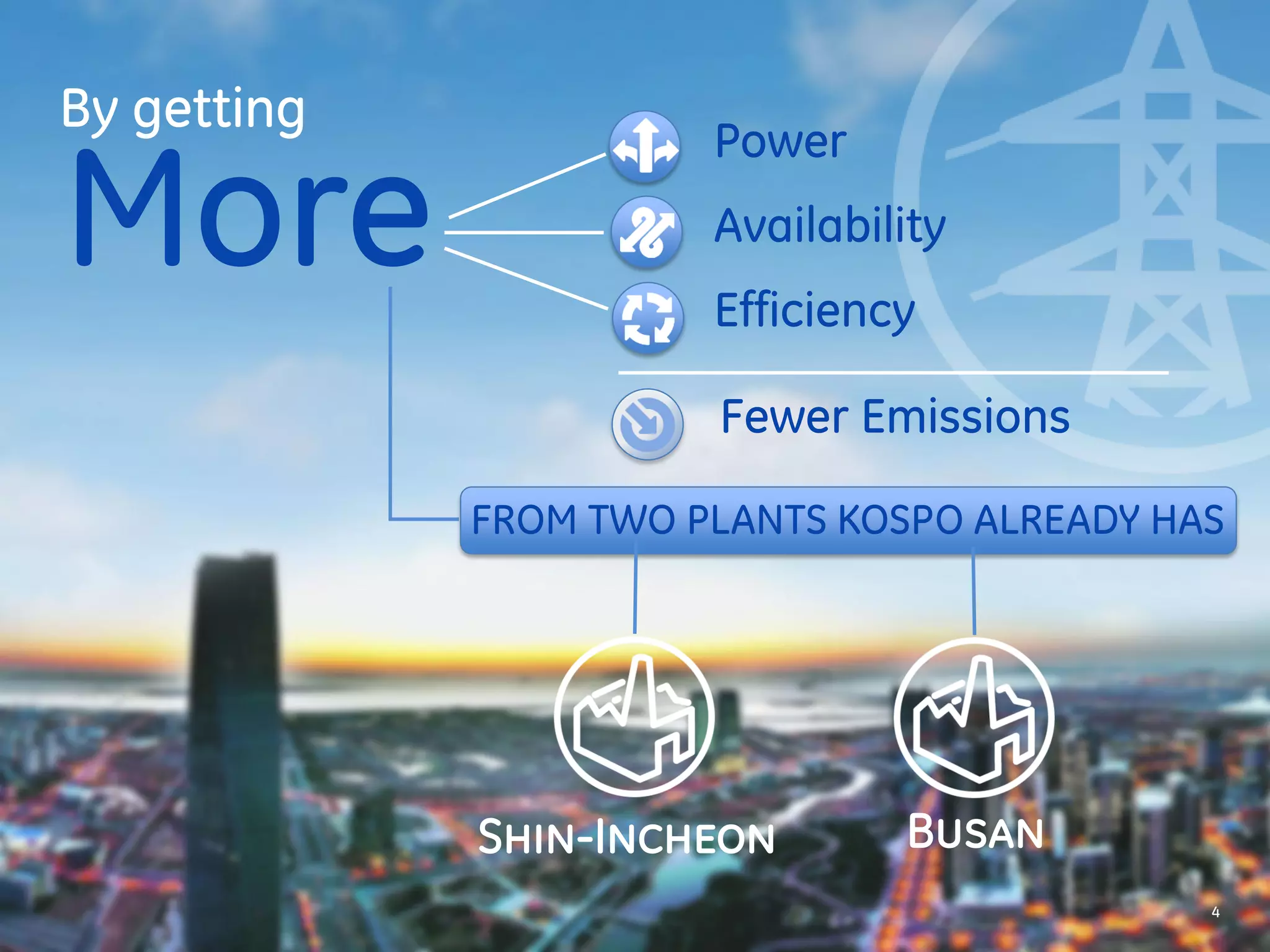 By getting 
More Power 
Availability 
Efficiency 
Fewer Emissions 
4 
FROM TWO PLANTS KOSPO 
ALREADY HAS 
Shin-Incheon Busan 
 
