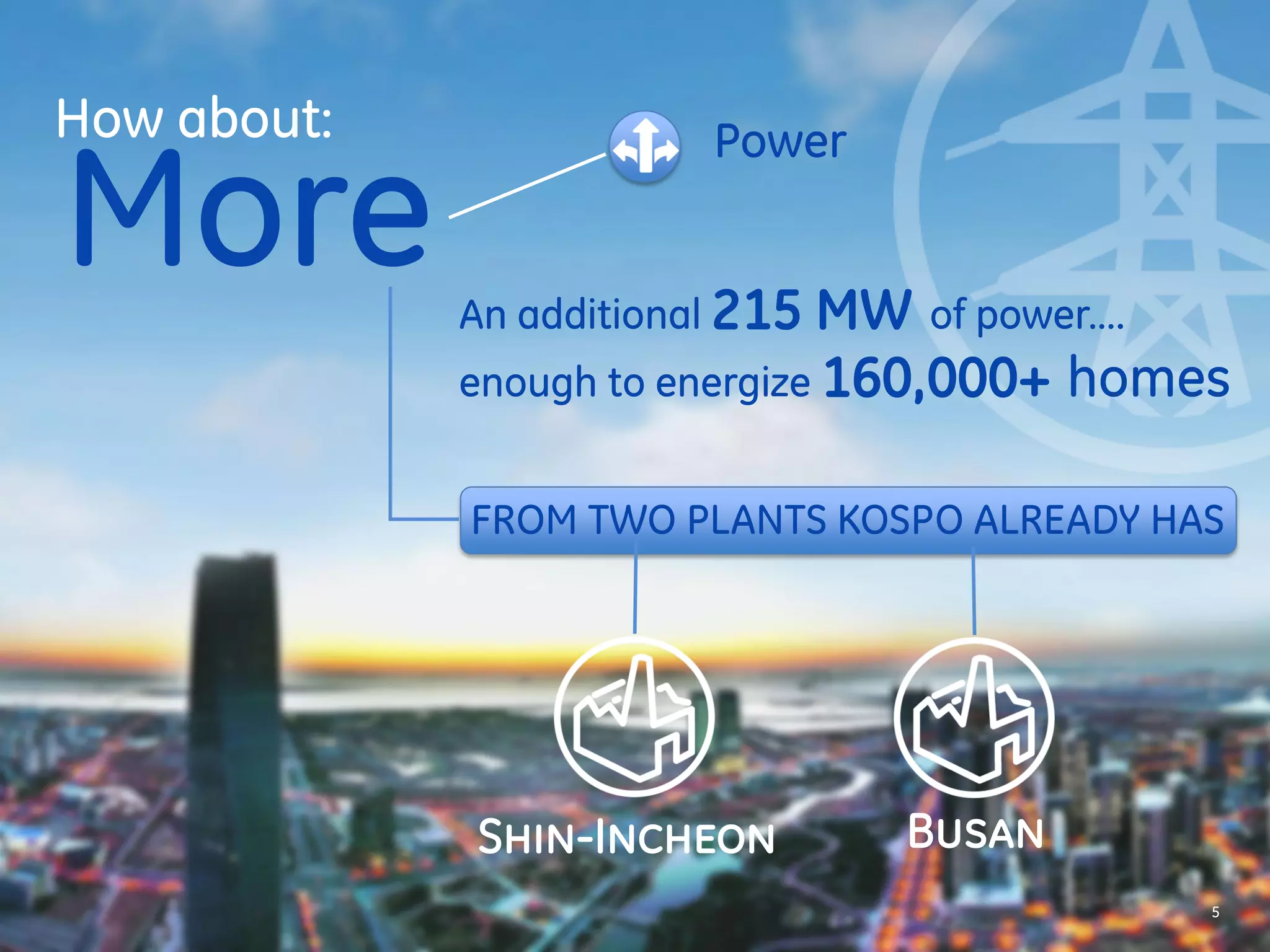 How about: Power 
An additional 215 MW of power…. 
enough to energize 160,000+ homes 
5 
More 
FROM TWO PLANTS KOSPO 
ALREADY HAS 
Shin-Incheon Busan 
 