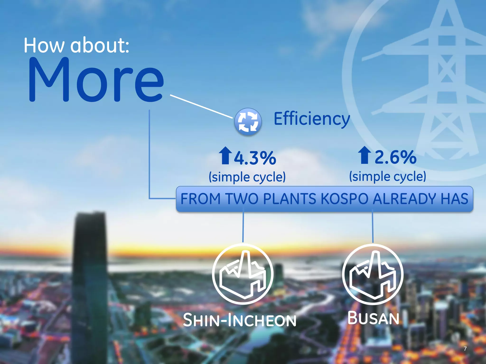 How about: 
Efficiency 
7 
2.6% 
(simple cycle) 
4.3% 
(simple cycle) 
More 
FROM TWO PLANTS KOSPO 
ALREADY HAS 
Shin-Incheon Busan 
 