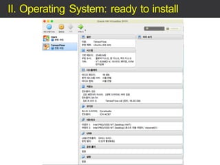 II. Operating System: ready to install
 