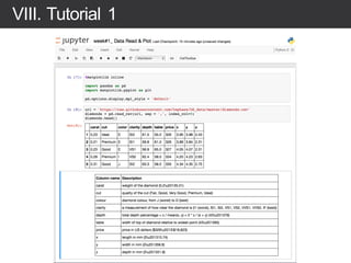 VII. Tutorial #1: Hello TensorFlow
 