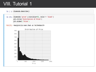 VIII. Tutorial #2 matrix multiplication
 