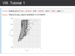 IX. Tutorial #3 word2vector
 