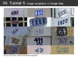 IX. Tutorial #3 word2vector
 