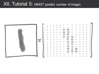 X. Tutorial #4 data representation
 