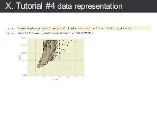 X. Tutorial #4 data representation
 