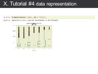 X. Tutorial #4 data representation
 