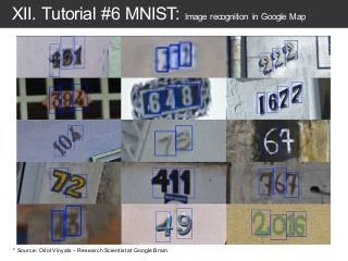 XII. Tutorial #6 MNIST: Image recognition in Google Map
* Source: Oriol Vinyals – Research Scientistat Google Brain
 
